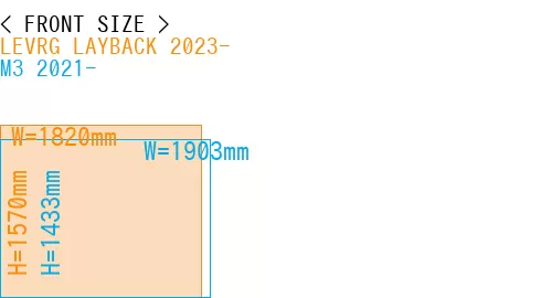 #LEVRG LAYBACK 2023- + M3 2021-